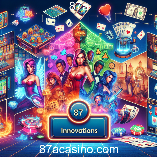 Explorando a Categoria 'Features' do 87a: Inovações e Destaques dos Jogos Digitais